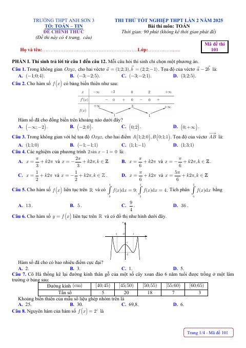 Đề thi thử TN THPT 2025 môn Toán lần 2 trường THPT Anh Sơn 3 – Nghệ An